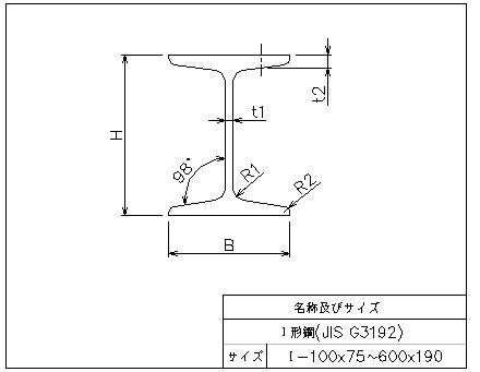 ＪＩＳ規格,鋼材,ＣＡＤデータ,Ｉ形鋼,フレーム